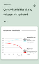 Load image into Gallery viewer, Water Drop Backflow Anti gravity Humidifier LED Time Display_3